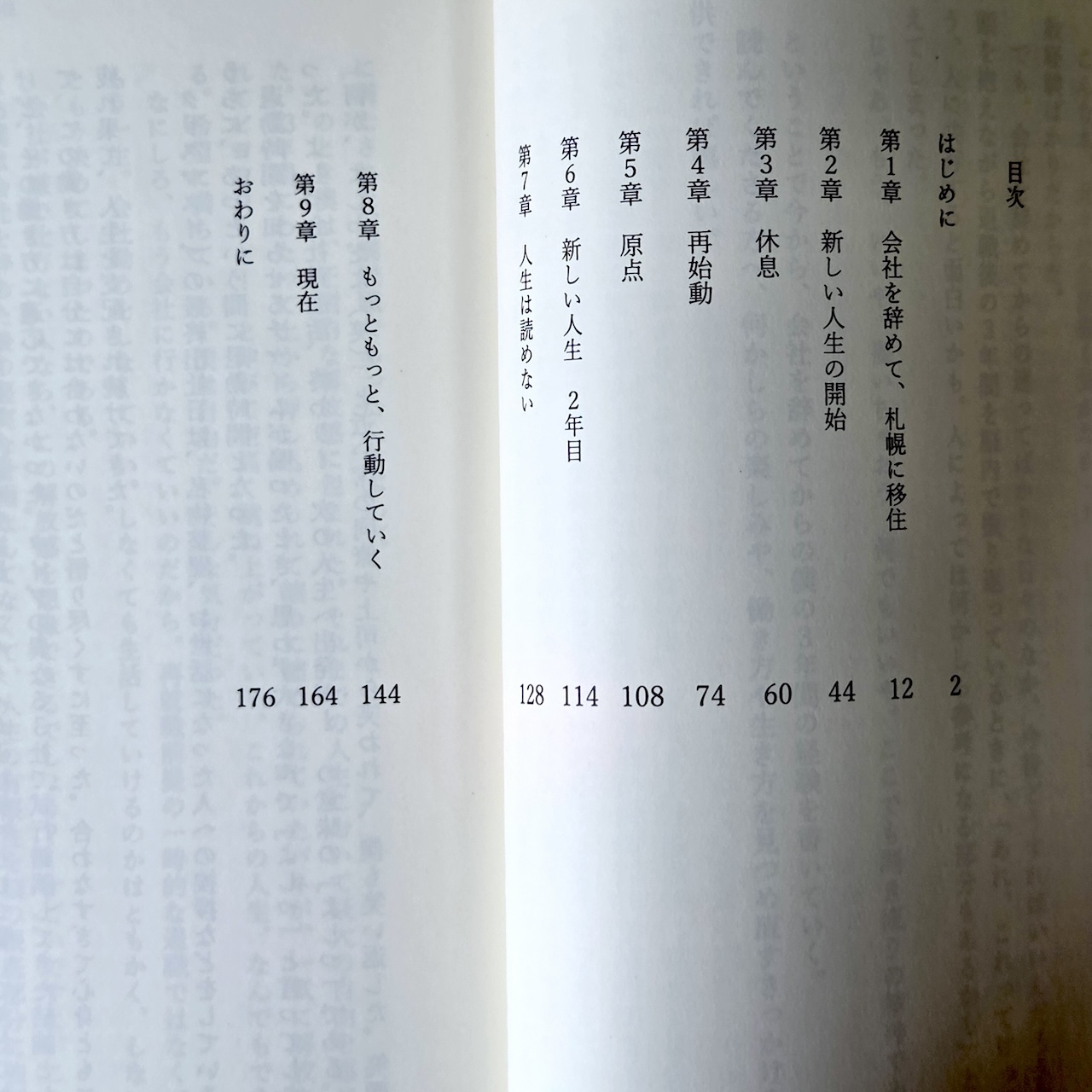 目次