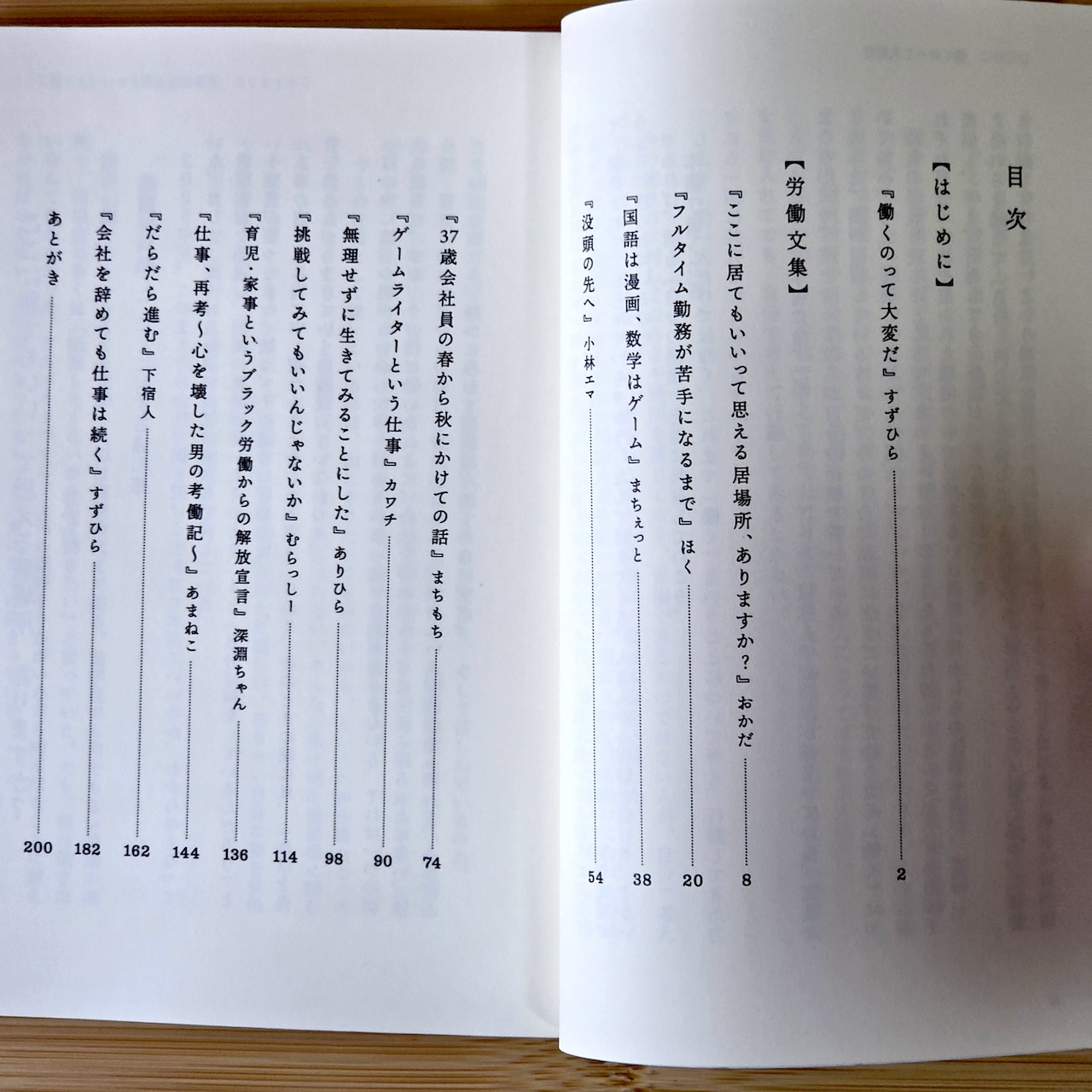 目次